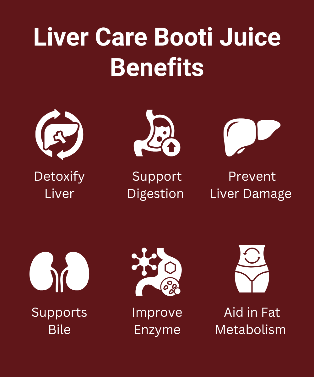 Liver Care Booti Juice